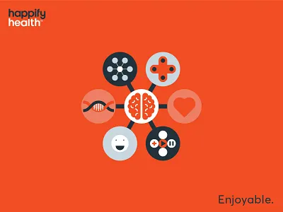 Happify Health Power Statements branding design diagrams graphicdesign illustration infographics