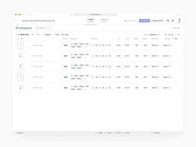 Product Retail Planning - Blank Slate (SaaS Web App) admin dashboard enterprise enterprise ux fashion finance minimal planning product designer retail saas software table ui designer ux ux designer web app web app design web app ux wireframes