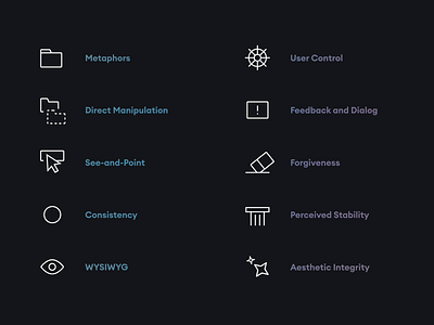 Animated Icons animation figma hig iconography icons interactive components line icons ui