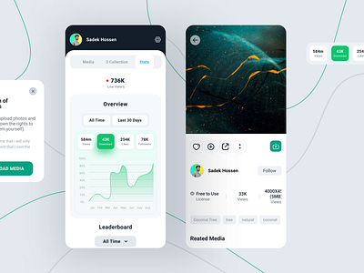 Redesign Concept - sadek.ud app redesign uikit app ui app uikit mobile ui mobile uikit pexels pexels mobile ui photo photo app photo app ui product design redesign ui inspiration sadek.ud sadekud ui ui inspiration unsplash