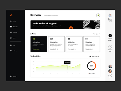 The Active task manager dashboard design activity activity dashboard black chart dash dashboard dashboard design dashboard design ui design green red statistic statistic dashboard task manager ui user experience user interface ux