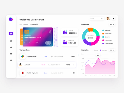 EasyPay - Banking Dashboard Design 2021 app bank banking banking dashboard card charts dashboard deposit finance money online online banking payment statistics transaction transfer ui ux wallet