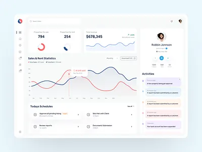 Agent Dashboard - Visual Design Exploration agent agent dashboard backend dashboard dashboard design design inspiration graphic design minimal design property management real estate real estate dashboard statistics stats ui design user experience user interface ux visual design