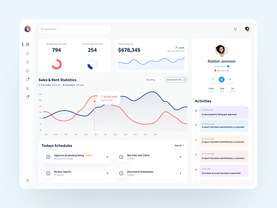 Agent Dashboard - Visual Design Exploration agent agent dashboard backend dashboard dashboard design design inspiration graphic design minimal design property management real estate real estate dashboard statistics stats ui design user experience user interface ux visual design