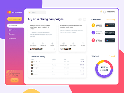 Dashboard dashboard ui ux