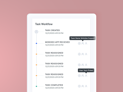 Workflow cms concept gui interface ui