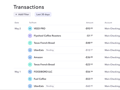 Transactions Filters component date design system figma filters keyboard prototype research tabs transactions