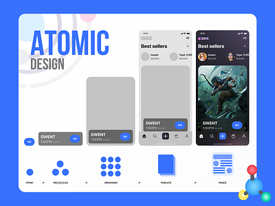 Atomic Design appdesign atom atomic atomic design dailyui design design system e commerce elements figma ios marketplace nft shop ui ui kit userexperience userinterface ux