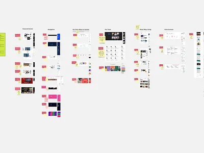 Define Stage: Inspiration Board for new project! clean define design inspiration moodboard network newproject ux ux design