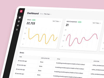 Calixa - Visual Design Exploration analytics dashboard app clean collapsable navigation desktop tool graph cards desktop analytics kpi navigation numbers dashboard product sidebar tool top bar nativgation ui ui revamp ux ux navigation visual language