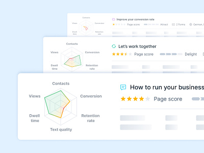 Spider diagram vs. heat map content marketing platform data data visualization design heat heatmap hot map passion spider diagram spidermap ui ui design