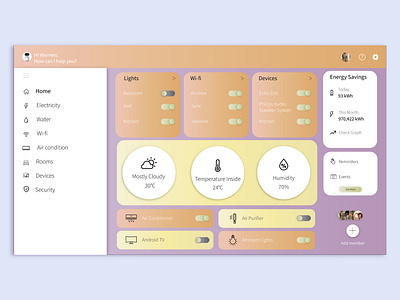 DailyUi - Home Monitoring Dashboard adobe illustrator branding dailyui dailyuichallenge design home monitoring dashboard homemonitoringdashboard illustration illustrator ui vector