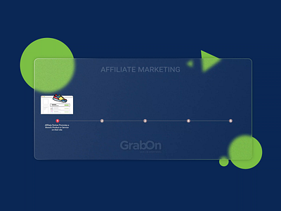 Affiliate Marketing Motion Graphics affeliate affeliate marketing animated animated gif animation branding design gif gif animated glassmorphism graphic design illustration marketing motion motion graphics motiongraphics ui