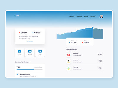 Fundi - Finance Dashboard App UI Design Case Study appdesign branding design designireland financeapp fullcircledesign illustration ireland logo ui uidesign uifreelancer uiuxdesign uxagency uxdesign uxfreelancer webapp webappuidesign webdesign websitedesign