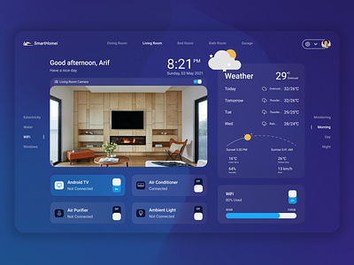 SmartHomei branding dailyui dailyui21 dalyui21 dashbord design glass glassdesign glassmorphism graphic design home home monitoring monitoring dashboard ui uiux ux