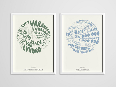 Poster illustration - Vår Gård branding handdrawn illustration poster print sketching