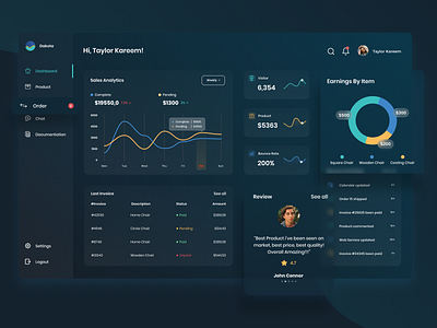 Customer Relationship Management (CRM) - Dashboard Dark Mode admin agensip black branding clean colorful crm dark darkmode dashboard design graphic design management ui uix ux website