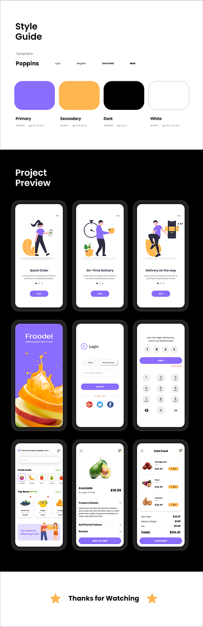 Froodel - Fruit Delivery App app design layout ui ux