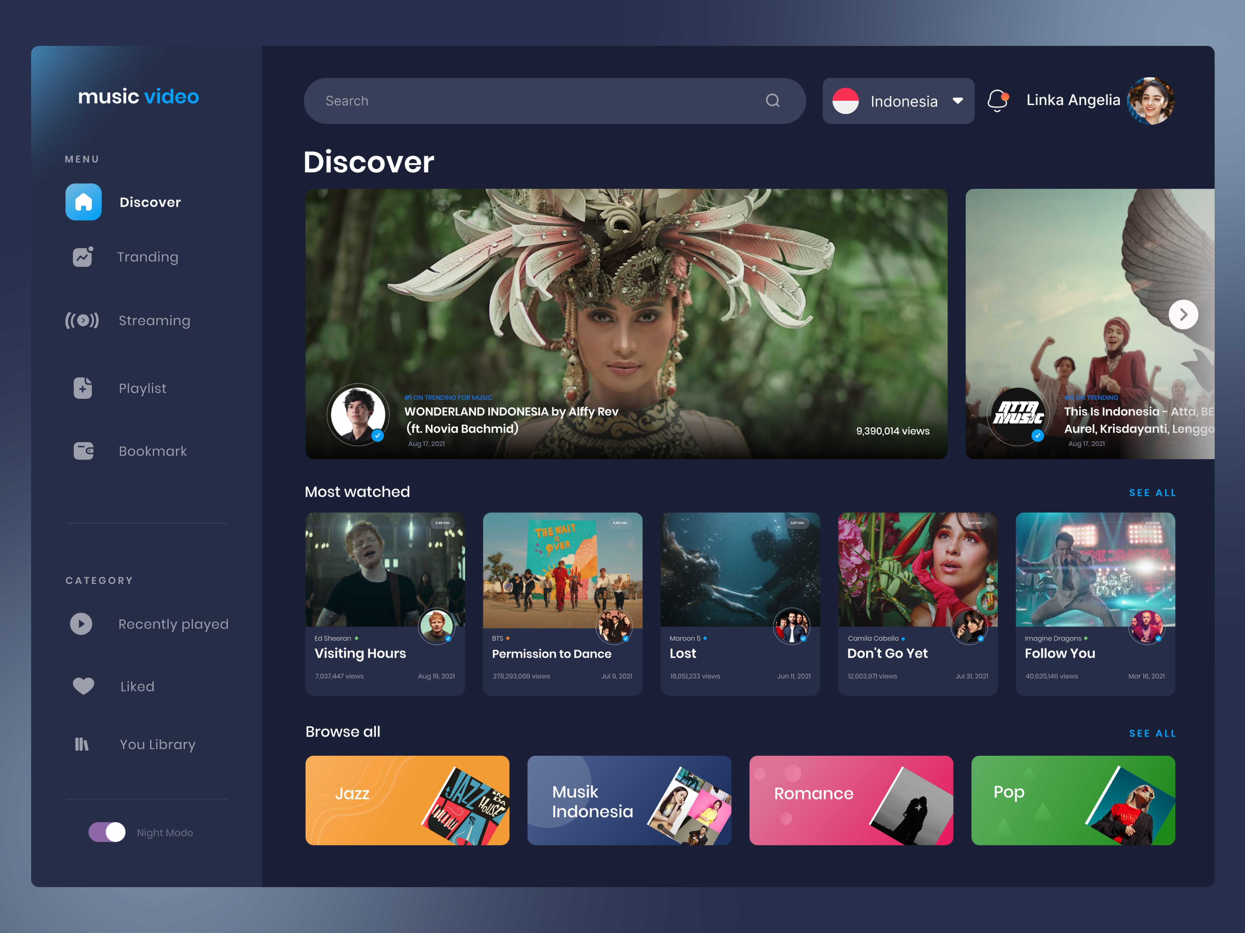 Example of Professional Website Design Services
