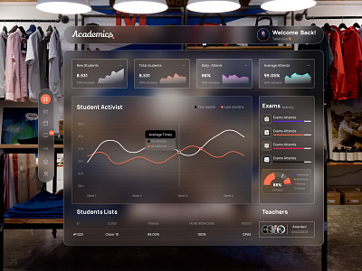 Futuristic dashboard design amdin page dashboard dashobard ui design agency education education app futuristic interface metrics minimal online courses online lessons app platform product saas startup ui ux web web app web design