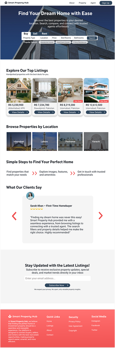 Real Estate Property Listing Web app ui