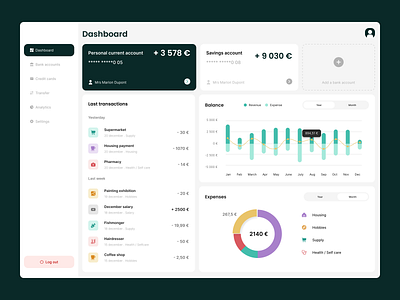 DAILY UI 018 - Analytics Chart 018 analytics chart bank branding dailyui dashboard design ui