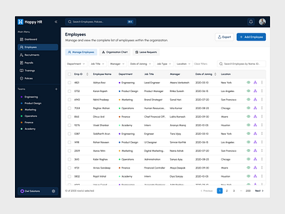 Employee Management Page - HR Management Tool - Happy HR dashboard employee management employee records employees page enterprise software figma hr hr dashboard hr management hr management tool hr software hr solutions list view modern interface modern table table table ui ui ui design uiux