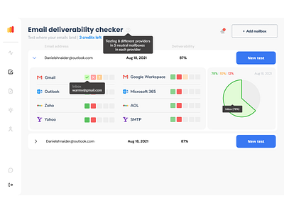 Warmy - email deliverability checker app branding design icon illustration logo typography ui ux vector