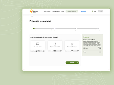 Reformas na Suíça — ordering process design government process ui ux