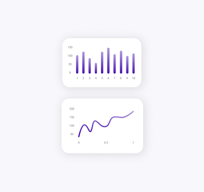 Daily UI 066 - Statistics daily ui dailyui dailyui066 statistics ui ui design