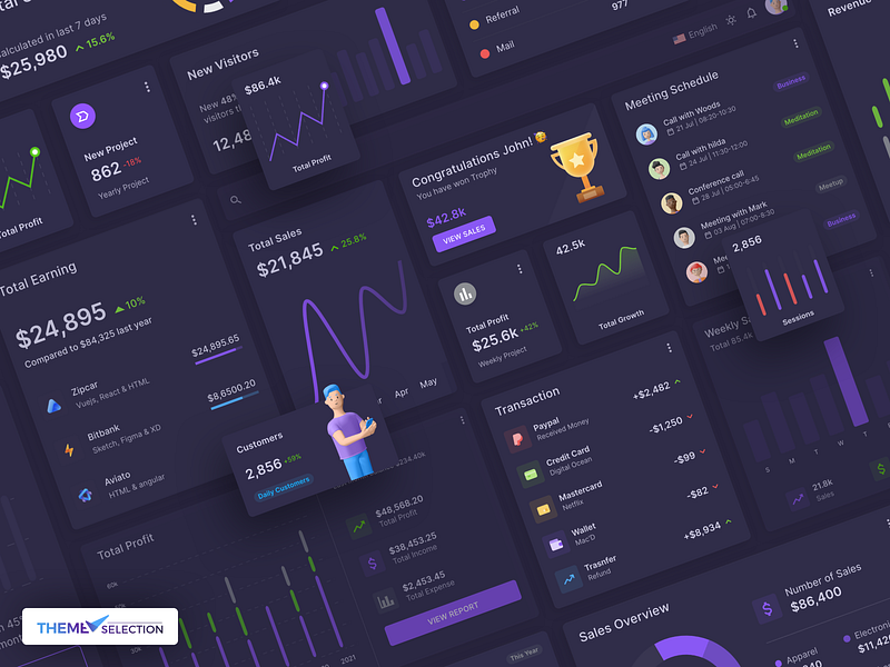 Materio Dashboard Dark UI academy admin analytics chart chart ui crm dark dark dashboard dark ui dashboard dashboard uikit dashboard widgets figma layout materio sass uikit widgets