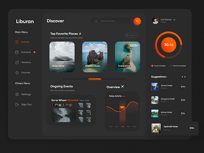 Liburan - Travel Dashboard apps branding darkmode dashboard dashboard darkmode dashboard ui design gradient maldives mobile app mobile app design mobile ui simple travel travel dashboard ui uiux ux vocation web ui