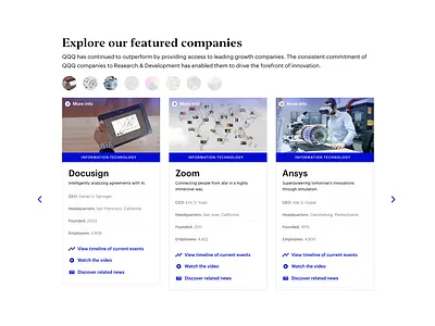 Carousel Component cards carousel slider