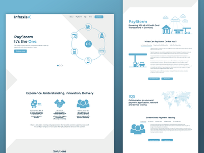 Branding & Website Design/Development - Infraxis brand design brand identity branding brochure design design expo booth fintech graphic design icon design illustration ui uk based ux web design web development website wordpress