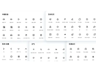 百度MEUX ｜ Smart UI 探索 Icon篇 icon smart ui ui 用户体验中心 百度 百度meux 组件库