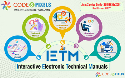 IETM - Interactive Electronic Technical Manual 3d animation branding design education technology ietm logo motion graphics software technology ui