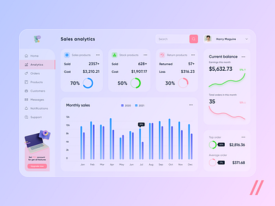 Marketplace seller’s platform analytics app dashboard design glass graphs marketplace mvp online platform purrweb saas sales startup statistics stats ui ux web website