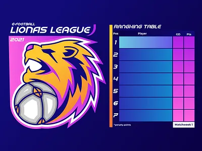 Lion Mascot Logo - Branding Competition animal logo branding competitions efootball emblem esport gradation graphic design lion logo mascot sport logo table ui
