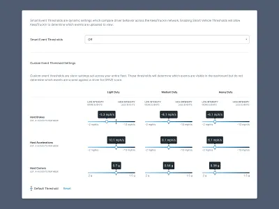 Safety events - custom adjustment of thresholds custom interface document design illustration technical writing ux ux writing