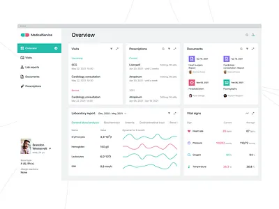 MedicalService - web application adaptive dark theme dashboard documents medcial app medical medical history medical service mobile version profile ui web app web design
