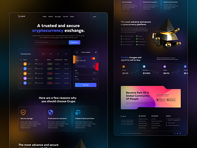 Cryptocurrency Blockchain Technology Website Exploration agency bitcoin bitcoin glassmorphism blockchain creativepeoples crypto app crypto website cryptocurrency cryptocurrency landing page debut shot development agency drak design glassmorphism glassmorphisom illustration landign page nft online tranding ui virtual coin