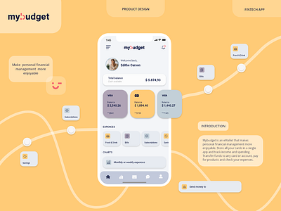 Mybudget - eWallet iOS App UX/UI Design adobexd app banking design fintech graphic design illustration ios management mobileapp mockup money motion graphics personal prootype screens uidesign uxdesign wallet