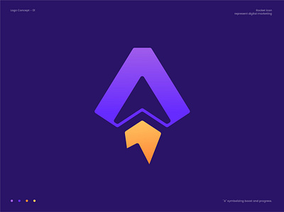 Letter A logo design, Rocket icon ,Digital marketing logo design professionaldesign