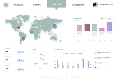 Analytics for nonprofit design icon ui ux