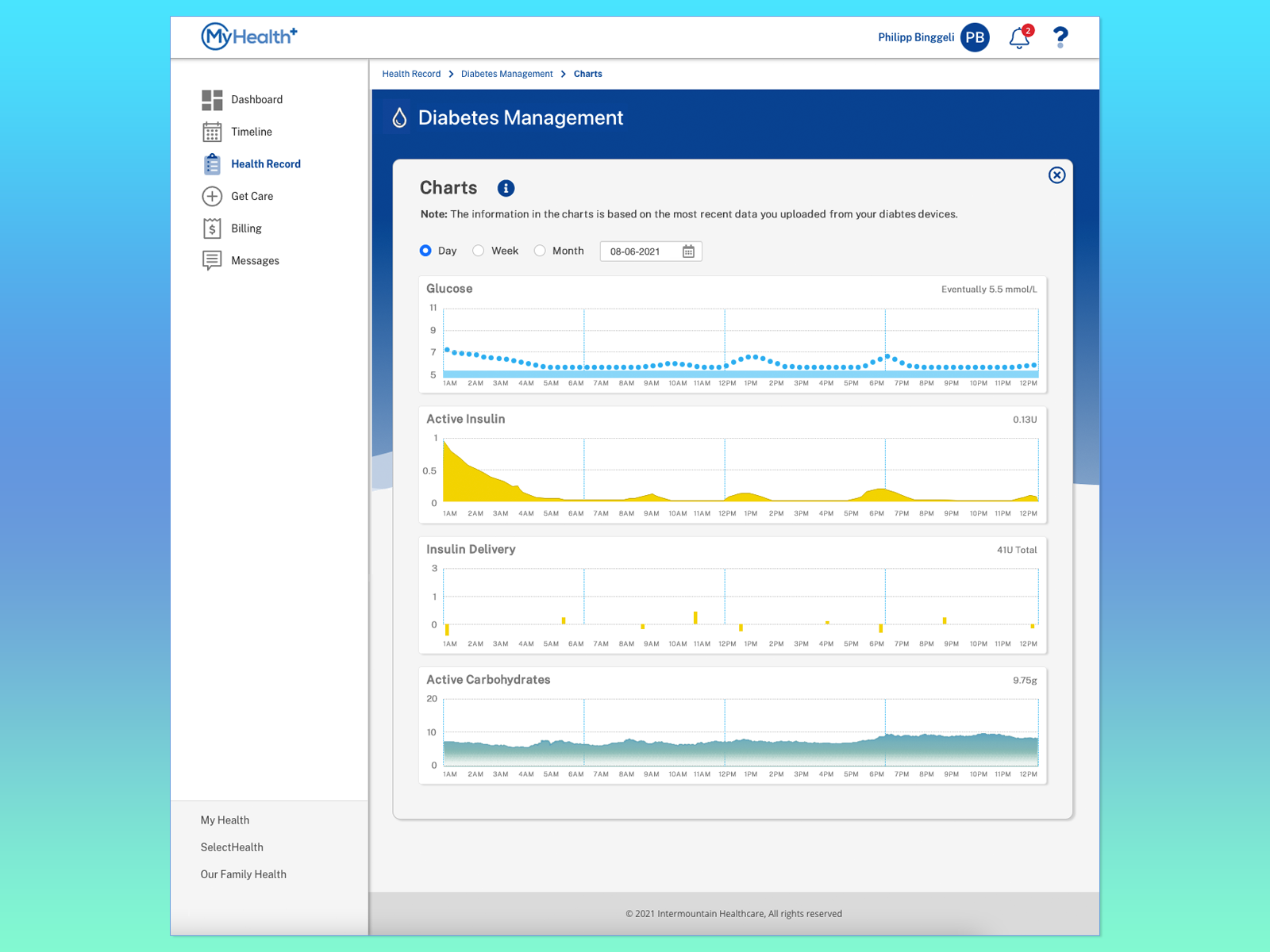 Diabetes Management Charts app design designthinking ui ux website