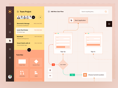 Project Management Dashboard - User Flow Section app clean dashboard data design flowchart management project task team ui user flow ux web design website