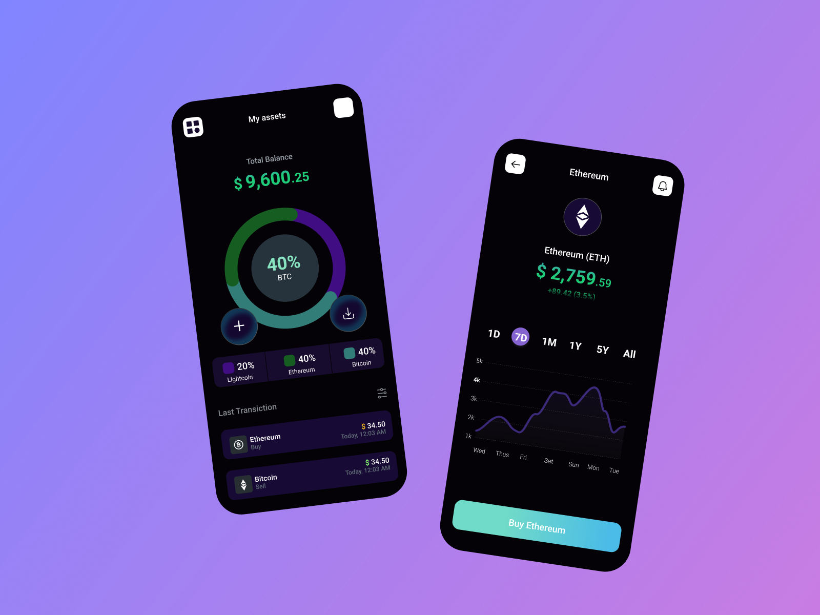 Bitcoin App UI Design by Creatibuzz UX Design Agency on Dribbble