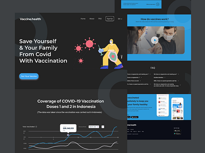 Vaccine.healt | Website For Covid 19 Vaccination corona covid covid19 dark darkmode design figma mobiledesign ui uiux ux vaccination vaccine webdesign