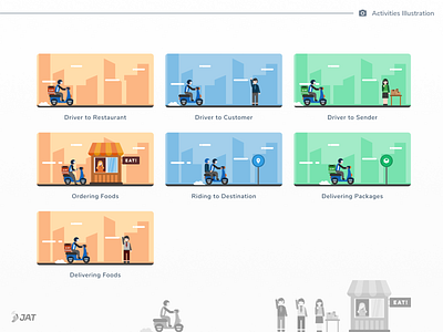 JAT Activities Illustration app branding design illustration ui ux