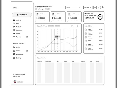 Dashboard Wireframe design blueprint dashboard wireframe figma graphic design uiux ux ux design website wireframe wireframe wireframe design xd